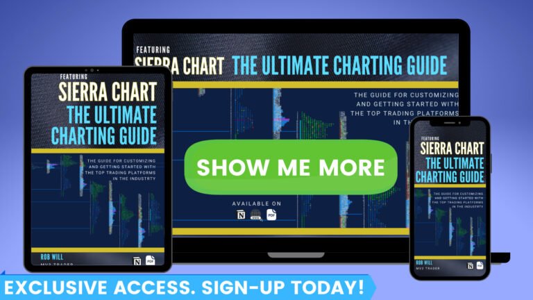 The Ultimate Charting Platform Guide featuring Sierra Chart